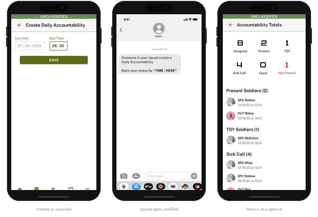 Accountability flow showing event creation, push notification, and totals view
